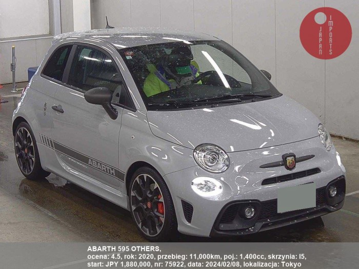 ABARTH_595_OTHERS_75922