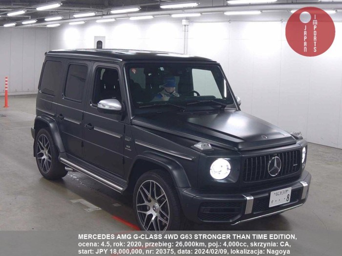MERCEDES_AMG_G-CLASS_4WD_G63_STRONGER_THAN_TIME_EDITION_20375
