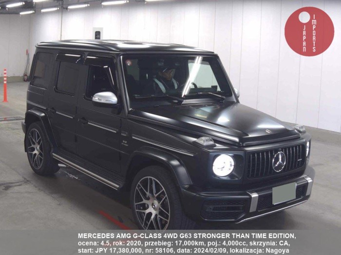 MERCEDES_AMG_G-CLASS_4WD_G63_STRONGER_THAN_TIME_EDITION_58106