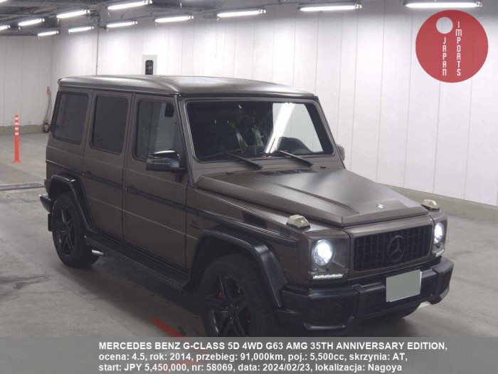 MERCEDES_BENZ_G-CLASS_5D_4WD_G63_AMG_35TH_ANNIVERSARY_EDITION_58069
