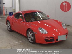 PORSCHE_CAYMAN_S_75557