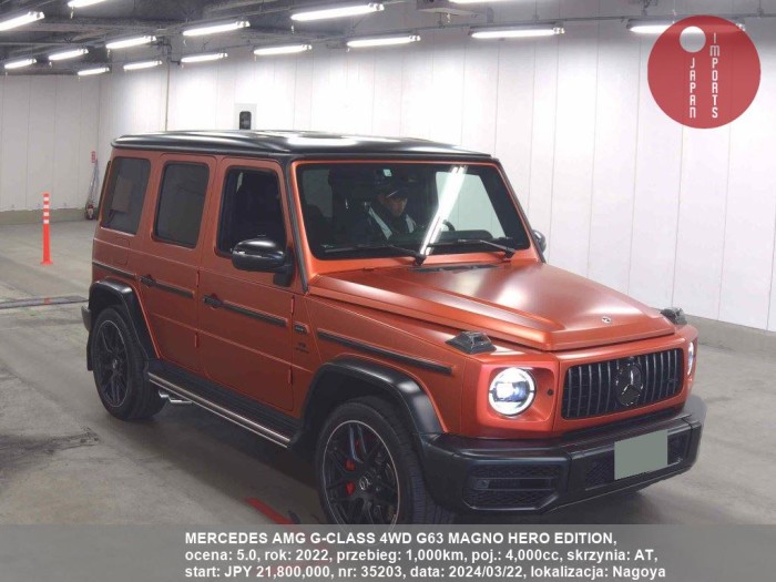 MERCEDES_AMG_G-CLASS_4WD_G63_MAGNO_HERO_EDITION_35203