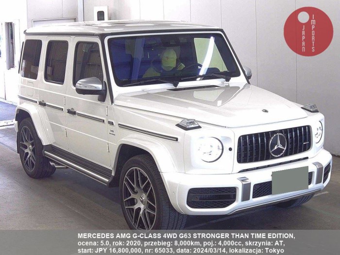 MERCEDES_AMG_G-CLASS_4WD_G63_STRONGER_THAN_TIME_EDITION_65033