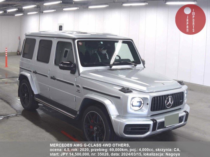 MERCEDES_AMG_G-CLASS_4WD_OTHERS_35028