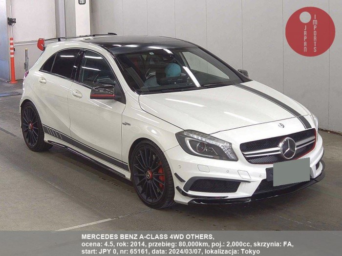 MERCEDES_BENZ_A-CLASS_4WD_OTHERS_65161