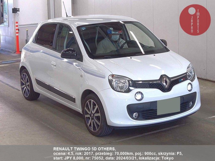 RENAULT_TWINGO_5D_OTHERS_75052
