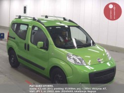 FIAT_QUBO_OTHERS_25022