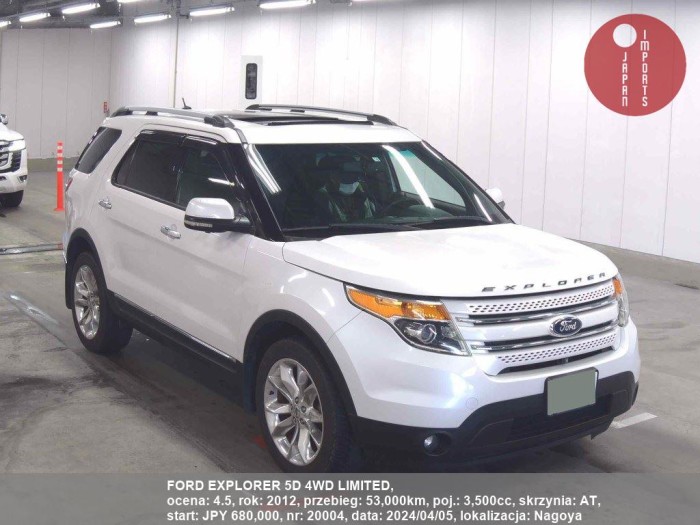 FORD_EXPLORER_5D_4WD_LIMITED_20004