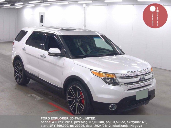 FORD_EXPLORER_5D_4WD_LIMITED_20206
