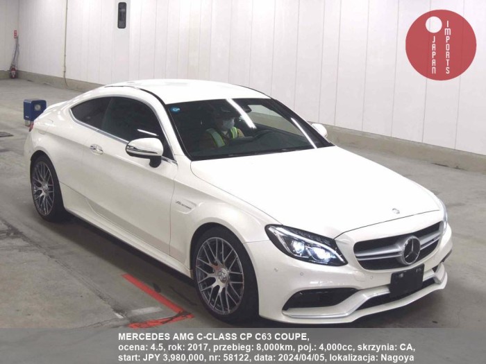 MERCEDES_AMG_C-CLASS_CP_C63_COUPE_58122