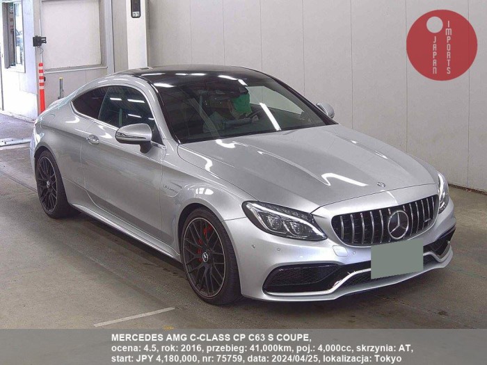 MERCEDES_AMG_C-CLASS_CP_C63_S_COUPE_75759