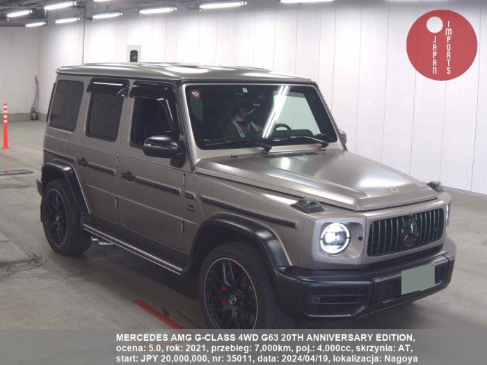 MERCEDES_AMG_G-CLASS_4WD_G63_20TH_ANNIVERSARY_EDITION_35011