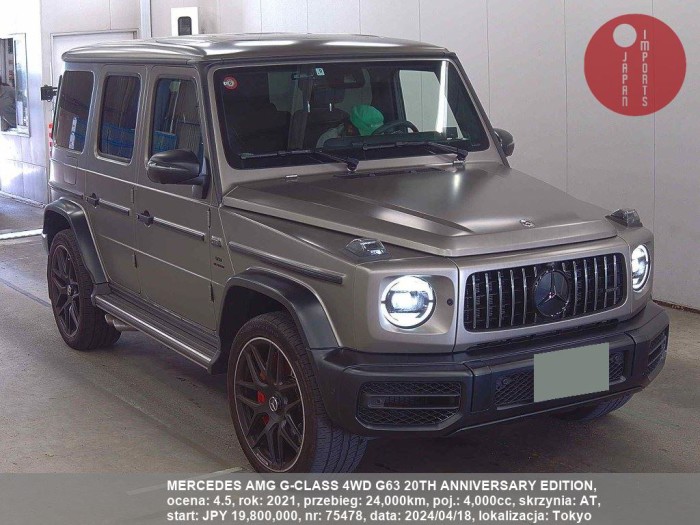 MERCEDES_AMG_G-CLASS_4WD_G63_20TH_ANNIVERSARY_EDITION_75478