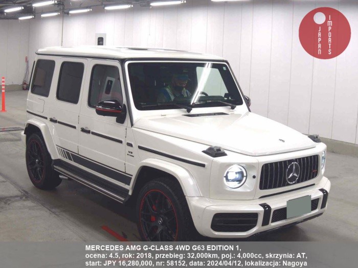 MERCEDES_AMG_G-CLASS_4WD_G63_EDITION_1_58152