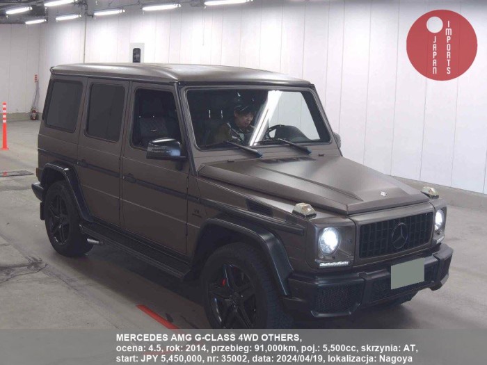 MERCEDES_AMG_G-CLASS_4WD_OTHERS_35002