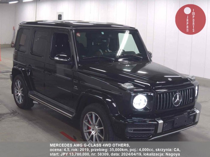 MERCEDES_AMG_G-CLASS_4WD_OTHERS_58309
