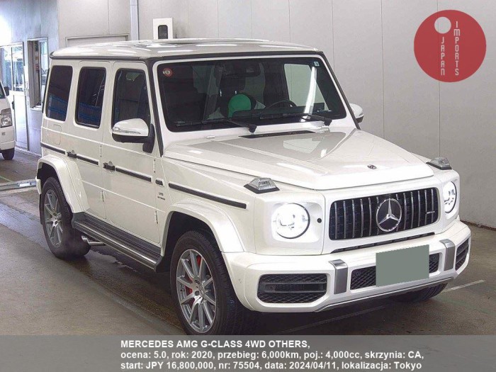 MERCEDES_AMG_G-CLASS_4WD_OTHERS_75504