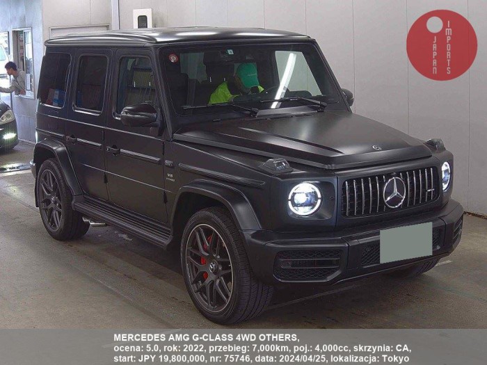 MERCEDES_AMG_G-CLASS_4WD_OTHERS_75746