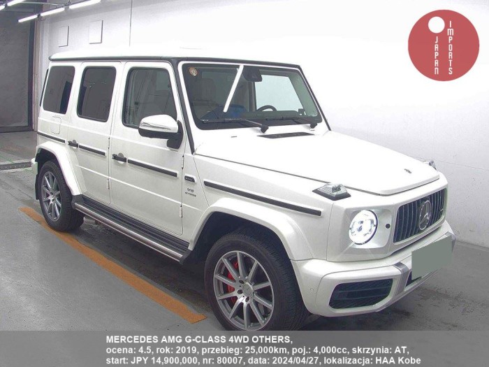 MERCEDES_AMG_G-CLASS_4WD_OTHERS_80007