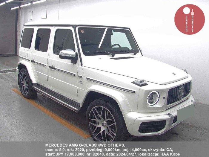 MERCEDES_AMG_G-CLASS_4WD_OTHERS_82040