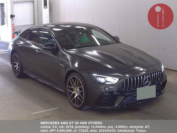 MERCEDES_AMG_GT_5D_4WD_OTHERS_75220