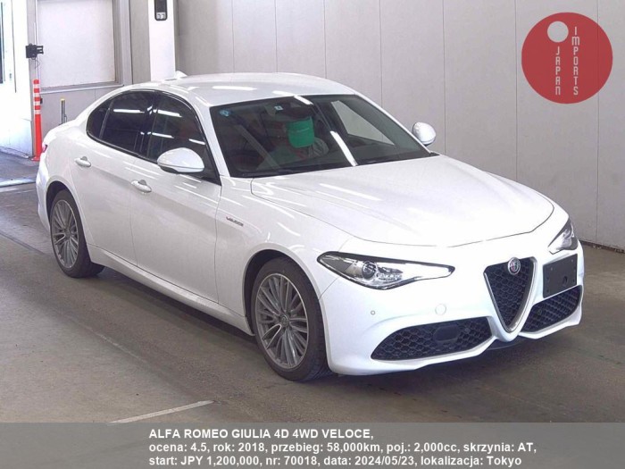 ALFA_ROMEO_GIULIA_4D_4WD_VELOCE_70018