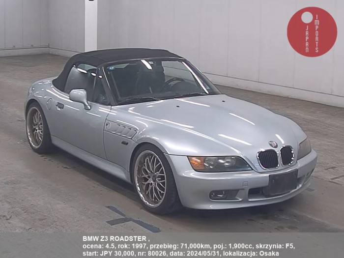 BMW_Z3_ROADSTER__80026