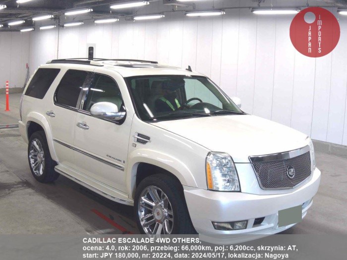 CADILLAC_ESCALADE_4WD_OTHERS_20224