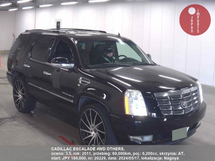 CADILLAC_ESCALADE_4WD_OTHERS_20229