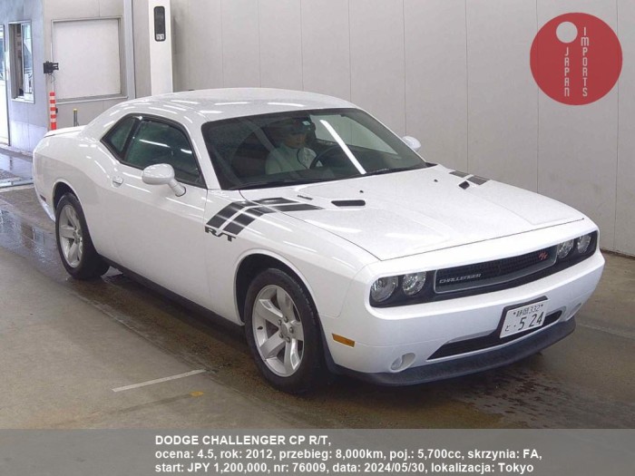 DODGE_CHALLENGER_CP_R_T_76009