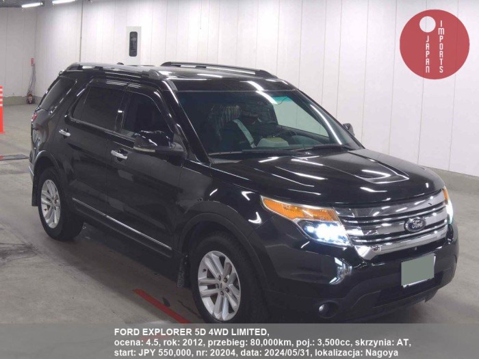 FORD_EXPLORER_5D_4WD_LIMITED_20204