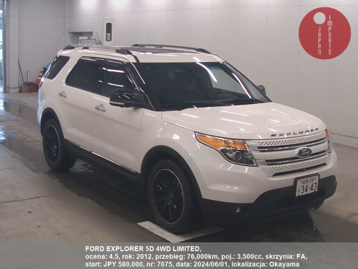 FORD_EXPLORER_5D_4WD_LIMITED_7075