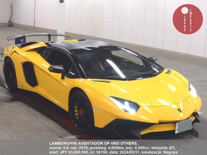 LAMBORGHINI_AVENTADOR_OP_4WD_OTHERS_58190