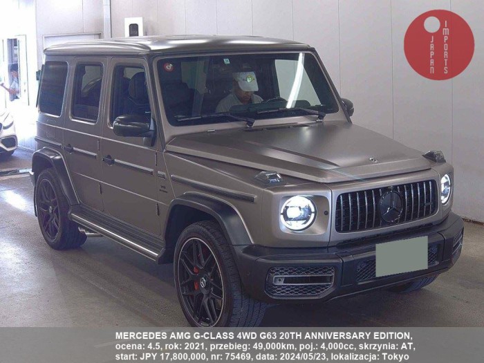 MERCEDES_AMG_G-CLASS_4WD_G63_20TH_ANNIVERSARY_EDITION_75469