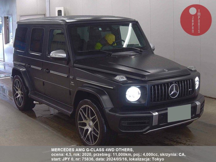 MERCEDES_AMG_G-CLASS_4WD_OTHERS_75836