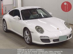 PORSCHE_911_CP_4WD_911_CARRERA_4_75141