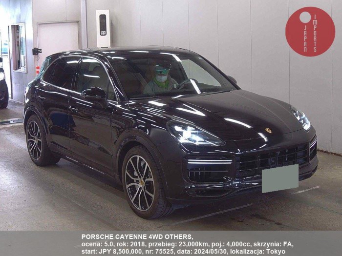 PORSCHE_CAYENNE_4WD_OTHERS_75525