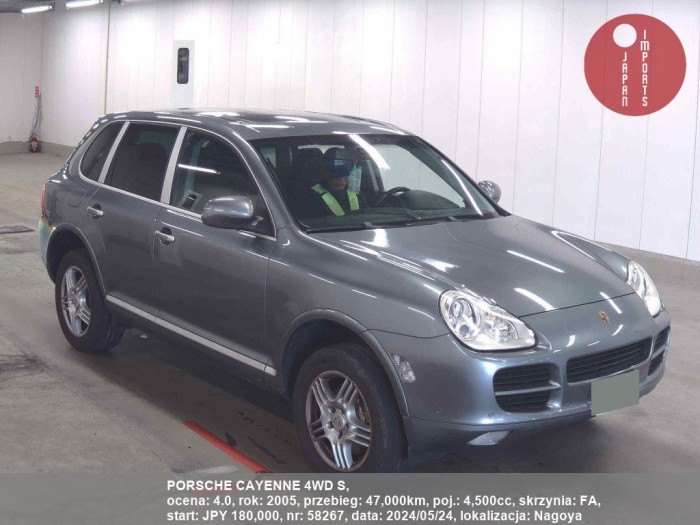 PORSCHE_CAYENNE_4WD_S_58267