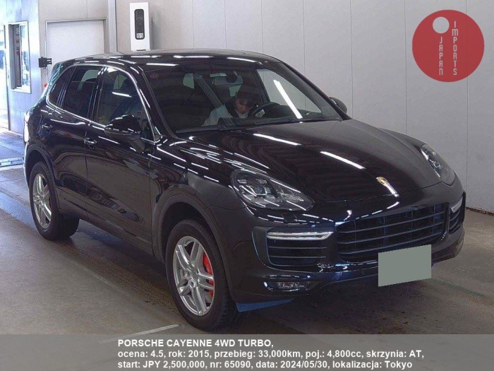 PORSCHE_CAYENNE_4WD_TURBO_65090