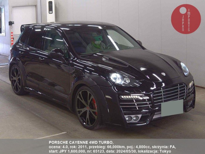 PORSCHE_CAYENNE_4WD_TURBO_65123