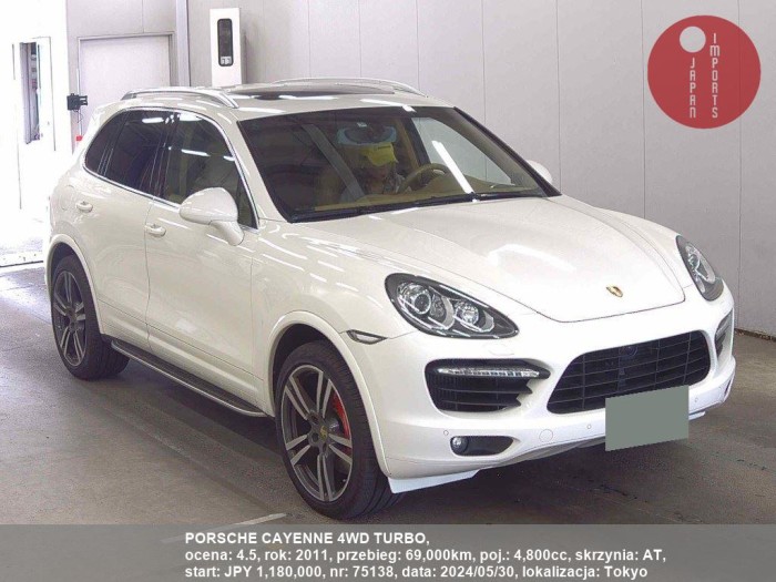 PORSCHE_CAYENNE_4WD_TURBO_75138