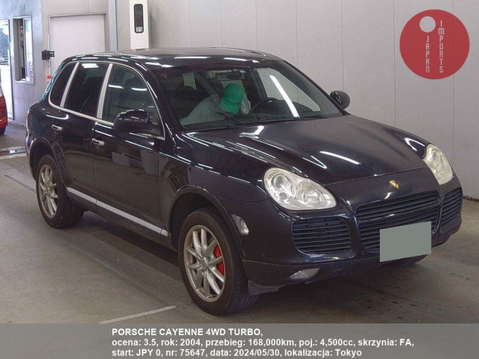 PORSCHE_CAYENNE_4WD_TURBO_75647