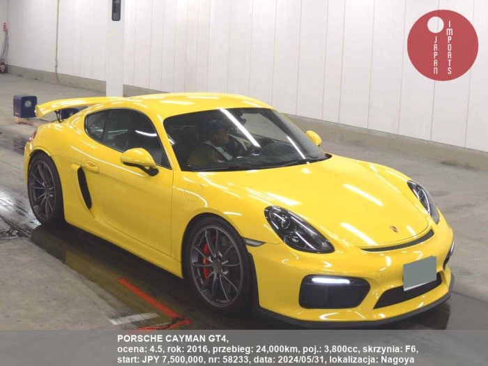 PORSCHE_CAYMAN_GT4_58233