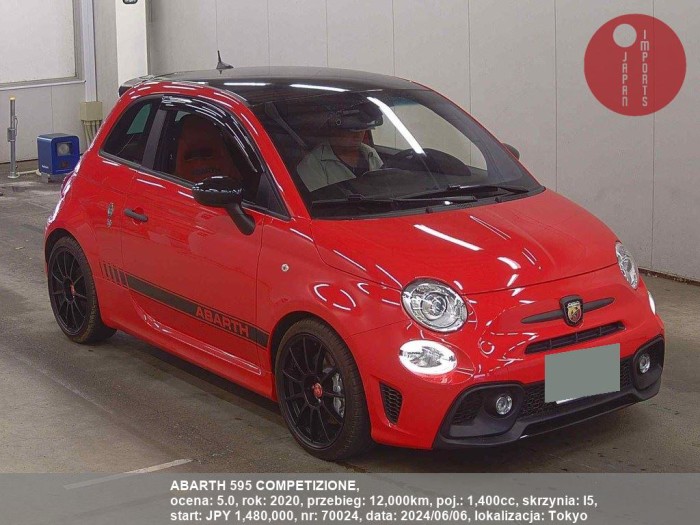 ABARTH_595_COMPETIZIONE_70024