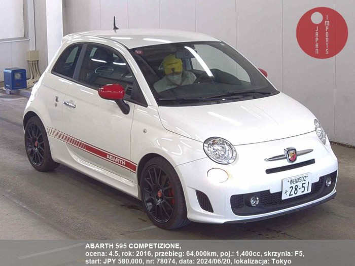 ABARTH_595_COMPETIZIONE_78074