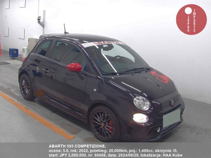 ABARTH_595_COMPETIZIONE_80088