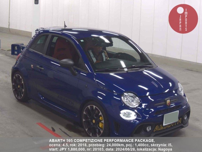 ABARTH_595_COMPETIZIONE_PERFORMANCE_PACKAGE_20103