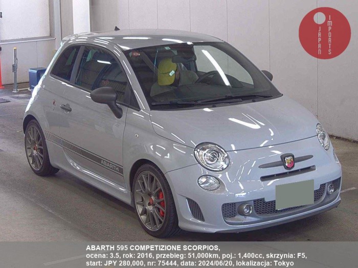 ABARTH_595_COMPETIZIONE_SCORPIOS_75444