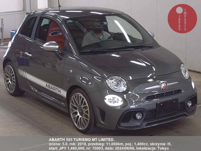 ABARTH_595_TURISMO_MT_LIMITED_70003