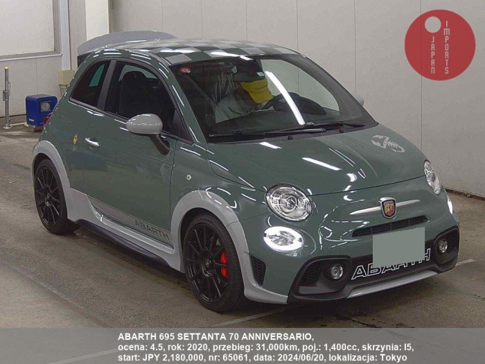 ABARTH_695_SETTANTA_70_ANNIVERSARIO_65061